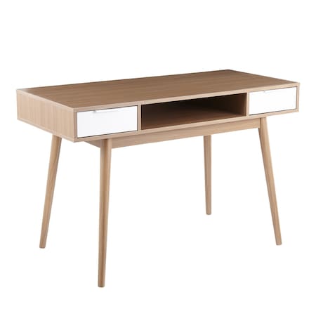 Lumisource Pebble Double Desk OFD-PEBBLE DBL NAW